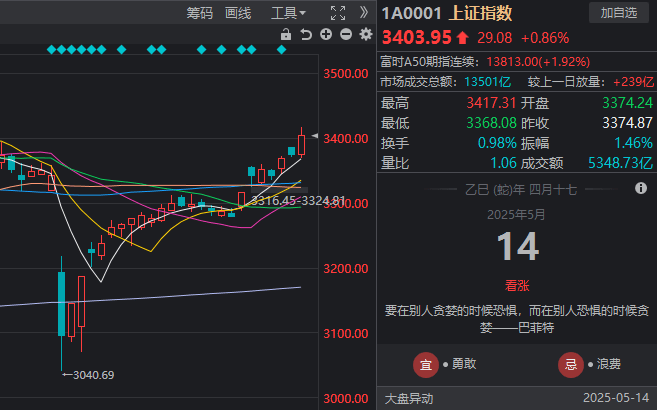 ic外汇平台定州市6个产品入选2024年河北省老年用品产品推广目录